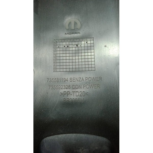 Acabamento Console Central Jeep Renegade